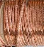 Images of Copper Wire Vendor