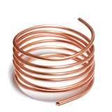 Pictures of Copper Wire Blog
