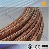 Copper Wire Companies Photos
