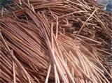 Copper Wire Is What Copper