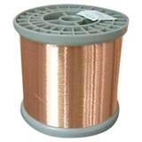 Images of Copper Wire From China