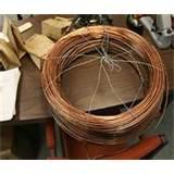 Pictures of Copper Wire Fan