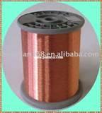 Copper Wire Good Pictures