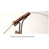 Copper Wire Annealing Process Pictures Copper Wire Annealing Process Pictures