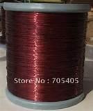 Copper Wire Underwear Photos