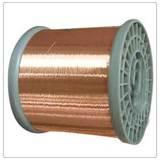 Copper Wire Grades