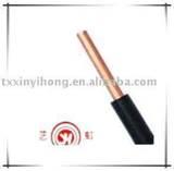 Pictures of Electrical Copper Wire Mfg