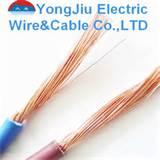 Copper Wire Pvc Insulation Pictures