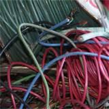 Copper Wire Price Increase Photos