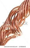 Copper Wire Industry Pictures