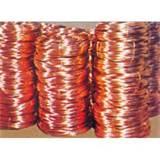 Copper Wire 8mm India