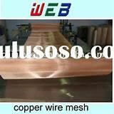 Photos of Copper Wire Work Hardening