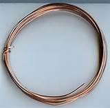 Copper Wire Gauge