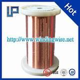 Photos of Enamel Coated Copper Wire