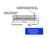 Pictures of Copper Wire Ufer Ground Pictures of Copper Wire Ufer Ground
