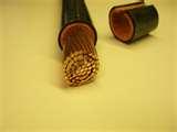 Copper Wire 600 Mcm Pictures