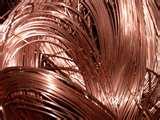 Pictures of Copper Wire Flame Test Pictures of Copper Wire Flame Test