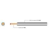 Copper Wire Flame Test Copper Wire Flame Test