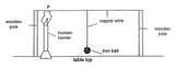 Pictures of Copper Wire Sg Pictures of Copper Wire Sg