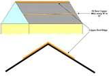 Copper Wire Moss Roof Images Copper Wire Moss Roof Images