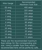 Photos of Copper Wire Resistance Calculator Photos of Copper Wire Resistance Calculator