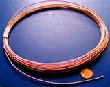 Images of Copper Wire 18 Gauge