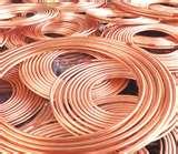Images of Copper Wire Tube