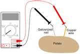 Pictures of Copper Wire Resistance Calculator Pictures of Copper Wire Resistance Calculator