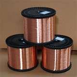 Copper Wire Lahore