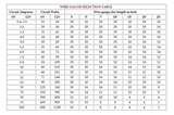 Copper Wire Weight Table Images Copper Wire Weight Table Images