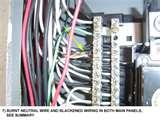 Images of Copper Wire Blackening