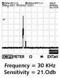Copper Wire Eddy Current Photos Copper Wire Eddy Current Photos