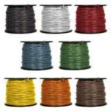 Copper Wire Supply Pictures Copper Wire Supply Pictures