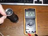 Why Copper Wire Is So Expensive Images Why Copper Wire Is So Expensive Images
