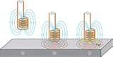 Copper Wire Eddy Current Pictures Copper Wire Eddy Current Pictures