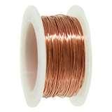Copper Wire Glossary Images