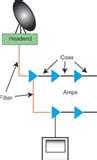 Pictures of Why Copper Wire Is So Expensive Pictures of Why Copper Wire Is So Expensive