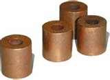 Copper Wire Aircraft Copper Wire Aircraft