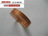 Copper Wire Security