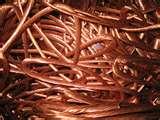 Copper Wire Prices Pound
