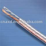 Pictures of Copper Wire Negative Or Positive Pictures of Copper Wire Negative Or Positive