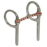 Copper Wire Attributes Copper Wire Attributes