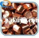 Copper Wire Usage Copper Wire Usage