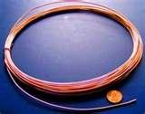 Images of Copper Wire 20 Gauge