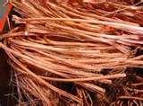 Images of Copper Wire Security