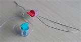 Copper Wire Security Pictures