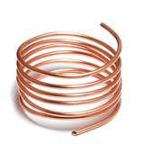 Images of Copper Wire Rg6