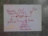 Copper Wire In A Circuit Pictures Copper Wire In A Circuit Pictures