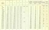 Photos of Copper Wire Gauge Thickness Chart Photos of Copper Wire Gauge Thickness Chart