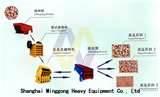 Photos of Copper Wire Mfrs Photos of Copper Wire Mfrs